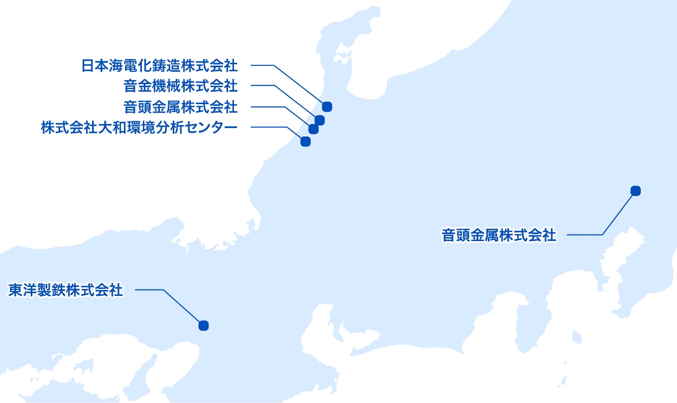 音頭グループの総合力